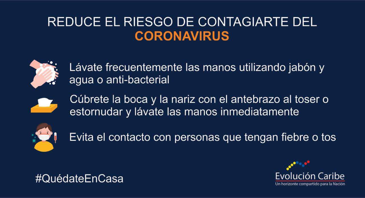 REDUCE EL RIESGO DE CONTAGIARTE DEL CORONAVIRUS